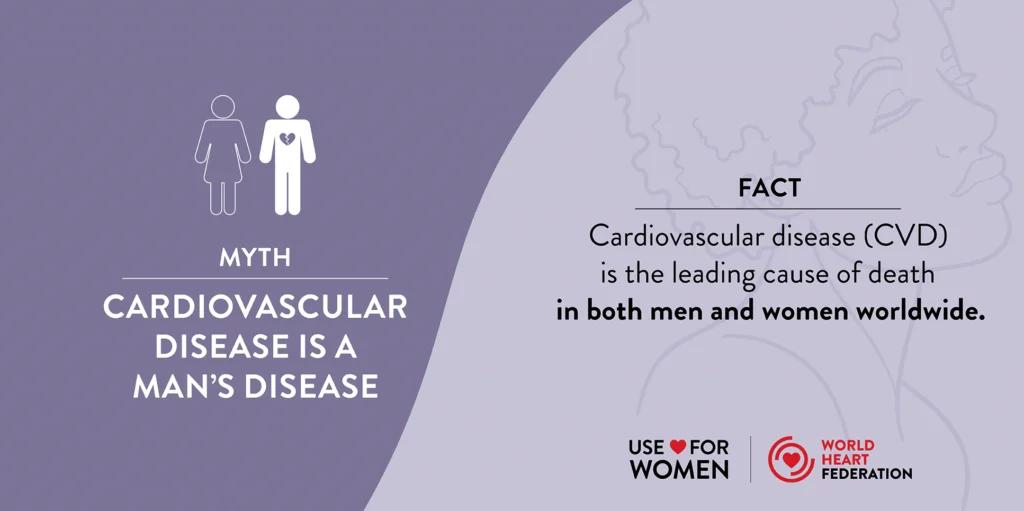 Myth Buster - Cardiovascular disease is a man's disease
